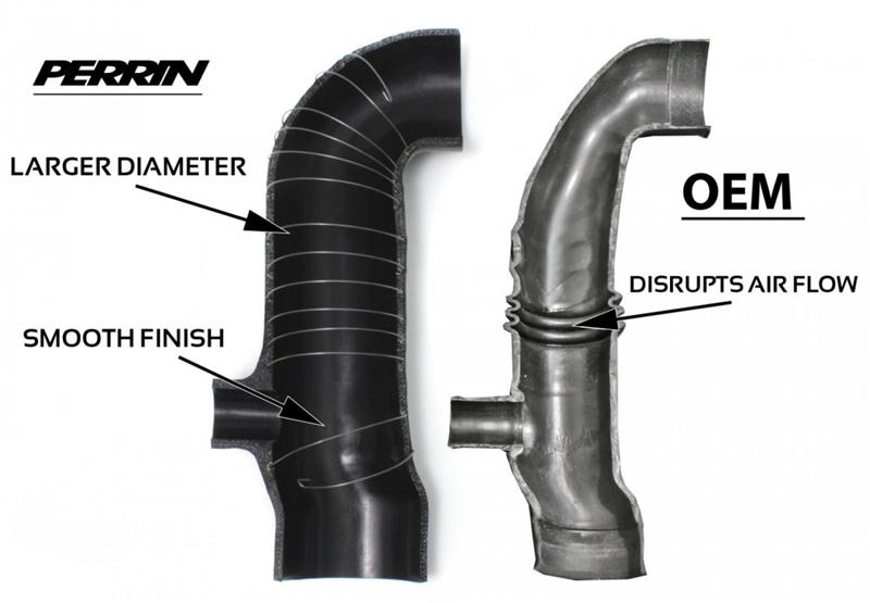 PERRIN Turbo Inlet Hose 3"